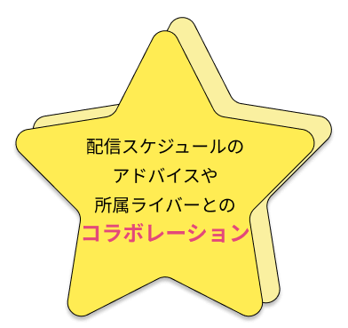 配信スケジュールのアドバイスや所属ライバーとのコラボレーション