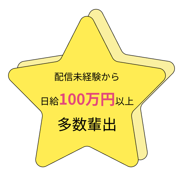配信スケジュールのアドバイスや所属ライバーとのコラボレーション